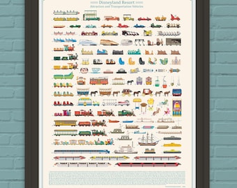 Disneyland Resort Attraction and Transportation Vehicles Print with Vehicle Names
