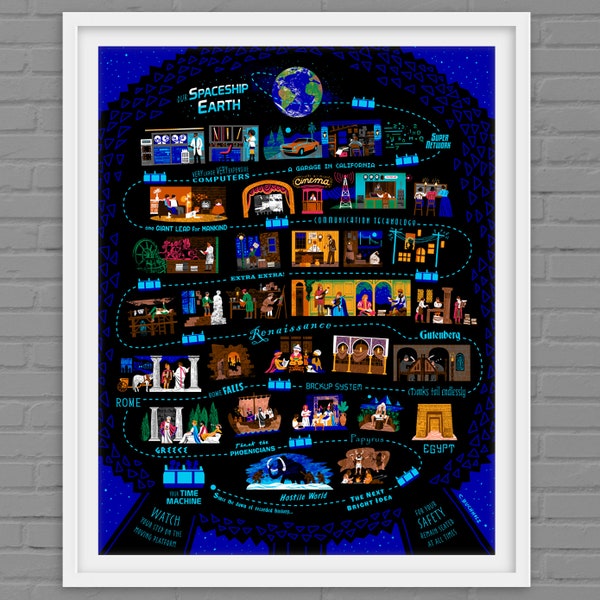 Spaceship Earth Print, EPCOT, Walt Disney World