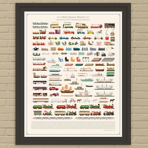 May include: A framed print titled "Walt Disney World - Attraction and Transportation Vehicles." The print features a grid of colorful illustrations of various vehicles, including trains, boats, and cars, against a cream-colored background.