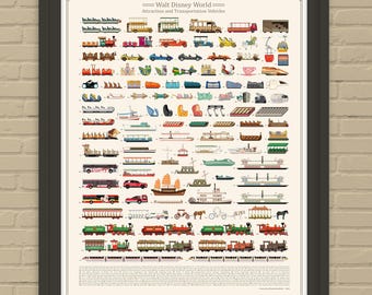 Walt Disney World Attraction and Transportation Vehicles Print with Vehicle Names