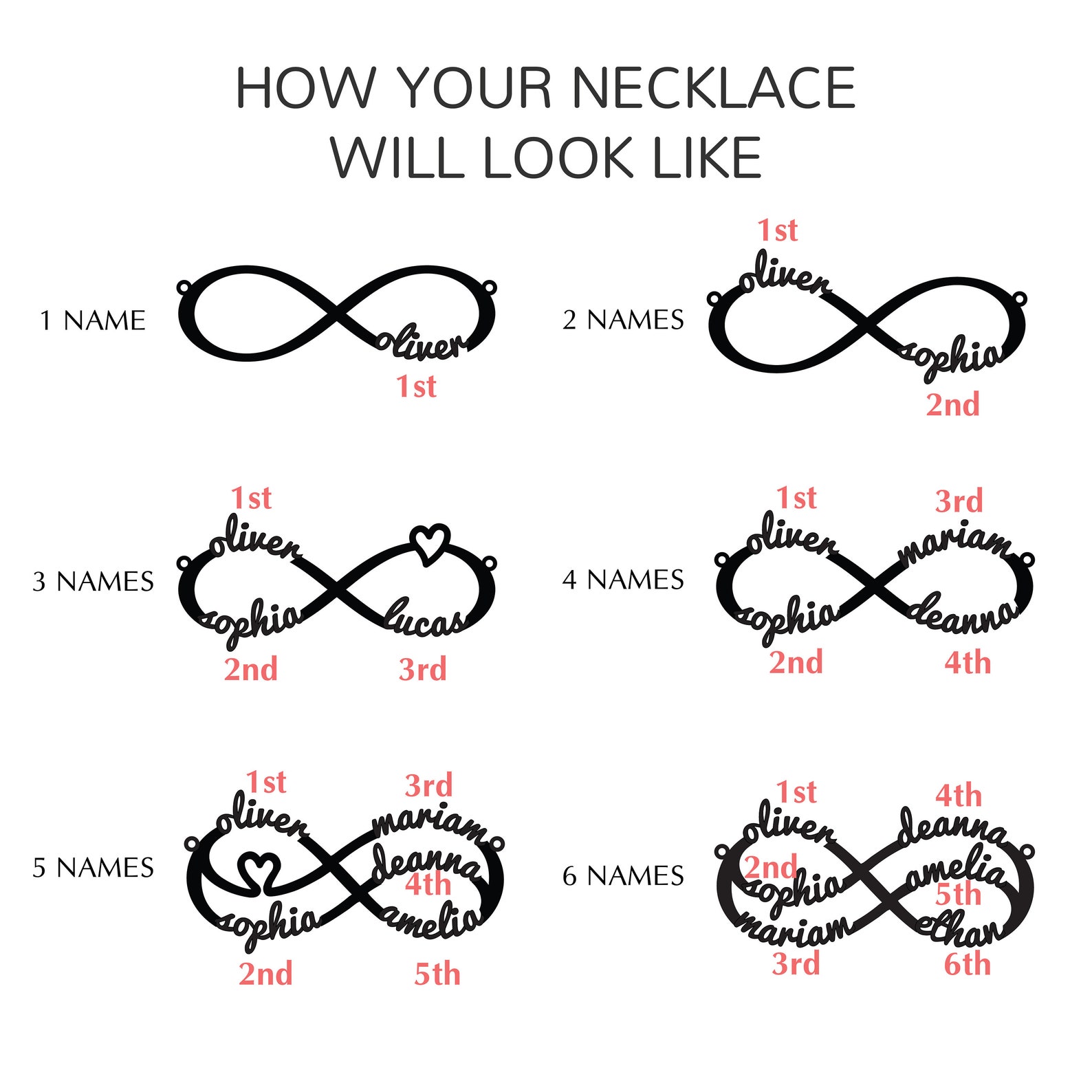 Infinity Name Necklace Mom Necklace With Kids Names Mom Gift Etsy