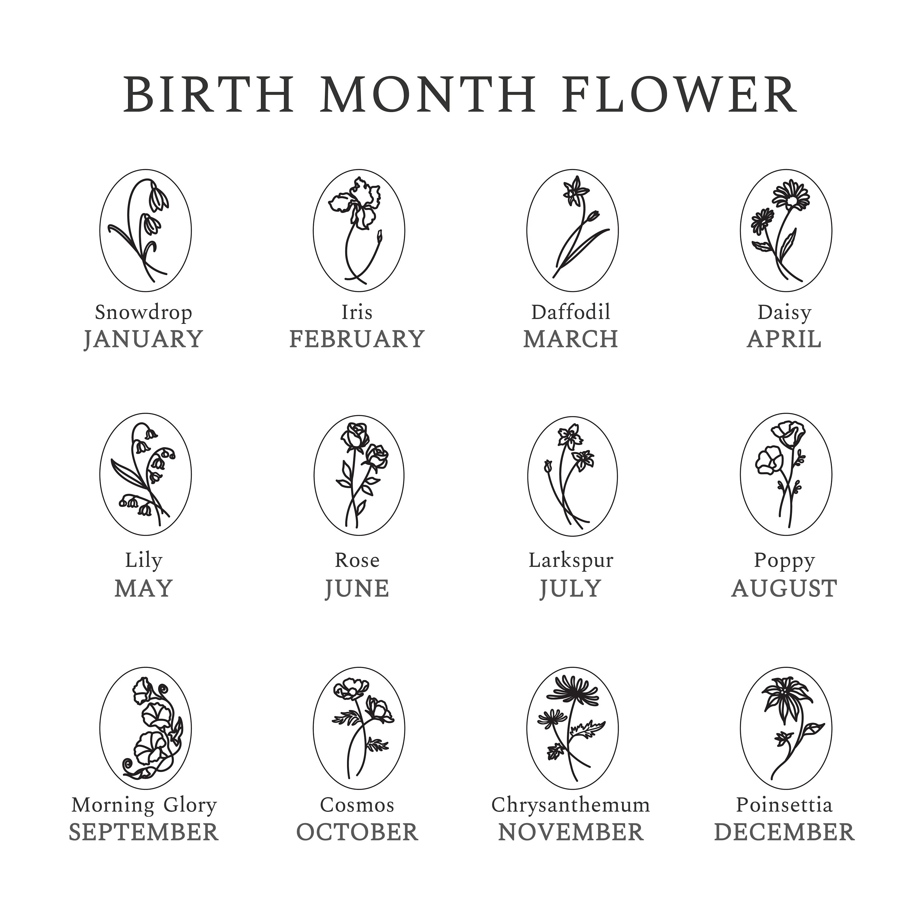 Birthmonth Flower Ring Birthday Jewelry Birth Month Ring Etsy