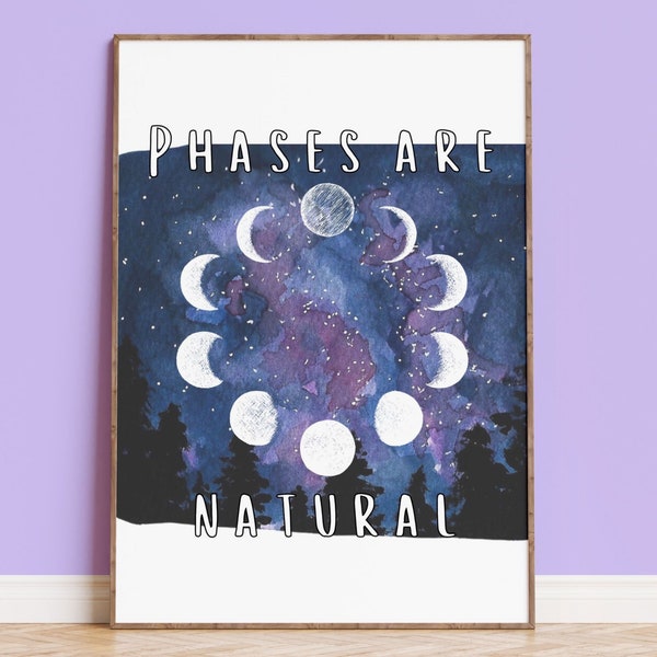 Moon Phases Motivational Wall Art, Nature Inspired Positive Affirmation Poster, Space Theme Mental Health Printable, Teen / Kid Room Decor