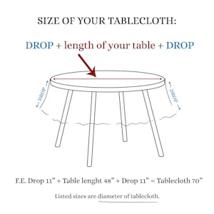 Puede incluir: Diagrama que muestra c&oacute;mo calcular el tama&ntilde;o de un mantel. El diagrama muestra una mesa redonda con tres patas y un mantel drapeado sobre la mesa. El texto dice: "TAMA&Ntilde;O DE TU MANTEL: CA&Iacute;DA + longitud de tu mesa + CA&Iacute;DA. EJ: Ca&iacute;da 11" + Longitud de la mesa 48" + Ca&iacute;da 11" = Mantel 70". Los tama&ntilde;os indicados son el di&aacute;metro del mantel."
