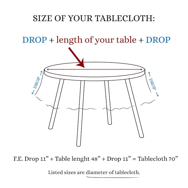 Puede incluir: Diagrama que muestra c&oacute;mo calcular el tama&ntilde;o de un mantel. El diagrama muestra una mesa redonda con tres patas y un mantel drapeado sobre la mesa. El texto dice: "TAMA&Ntilde;O DE TU MANTEL: CA&Iacute;DA + longitud de tu mesa + CA&Iacute;DA. EJ: Ca&iacute;da 11" + Longitud de la mesa 48" + Ca&iacute;da 11" = Mantel 70". Los tama&ntilde;os indicados son el di&aacute;metro del mantel."