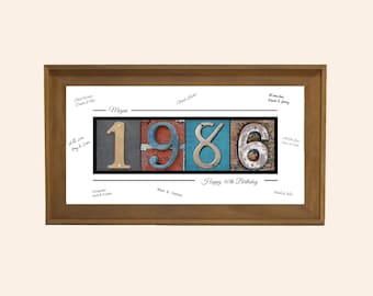40th Birthday Gift for Her — Personalized 1986 Party Decoration & Guest Book Print