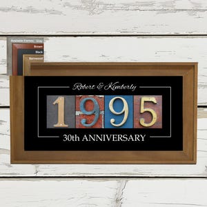 30th Anniversary Gifts For Parents, Gifts For Husband, 30th Wedding Anniversary Gifts For Couples, 30 Year Anniversary Gifts For Wife or Her