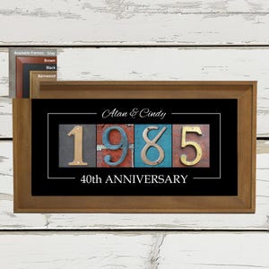 40th Anniversary Gifts For Parents, 40th Wedding Anniversary Gift, Gifts For Couples, 40 Year Anniversary Gift For Husband, 1985 Anniversary