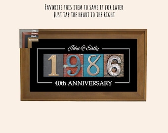 Personalized 40th Anniversary Gift for Parents, 1986 Ruby Wedding Print