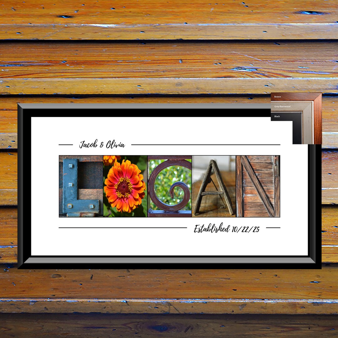 Name Pictures, Picture Letters, Last Name Picture Sign, Picture Name ...