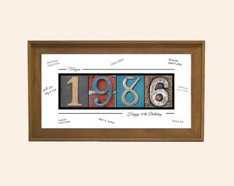 40th Birthday Gift for Him — Custom 1986 Guest Book Print & Party Decor