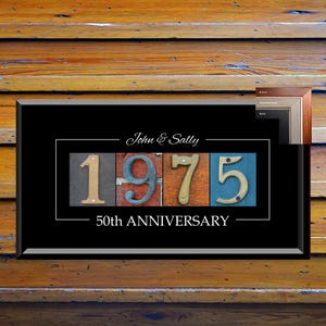 50th Anniversary Gifts For Parents, 50th Wedding Anniversary Gifts For Parents, 50 Year Anniversary Gifts For Couples, Gift For Friends