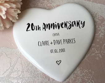 20th Anniversary Favorites: As Selected… 20th Anniversary Favorites: As Selected By Her Fans (Limited