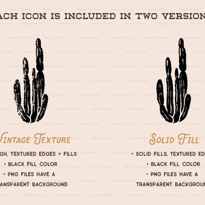 May include: Two versions of a black cactus illustration. The first version has a vintage texture with rough edges and fills. The second version has a solid fill with textured edges. Both versions have a black fill color and a transparent background. "EACH ICON IS INCLUDED IN TWO VERSIONS:" is written at the top of the image.