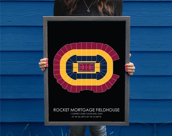 Cleveland Cavaliers //Rocket Mortgage FieldHouse // Cleveland Cavaliers Art // Cleveland Cavaliers Print // Basketball Art