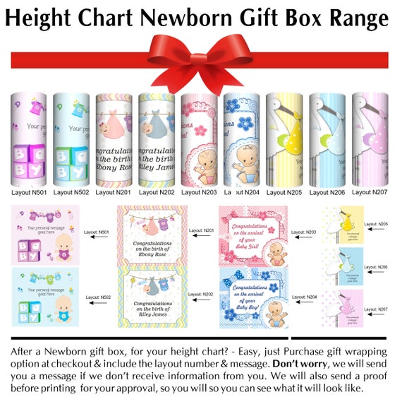 Height Chart For Newborn