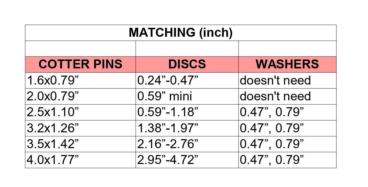 Miniature Fibre Discs for Teddy Bears Set of 50 Discs Etsy