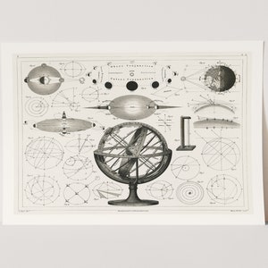 Impressão Giclée Premium de Bolder-Atlas da Brockhaus. Impressão de arte vintage.