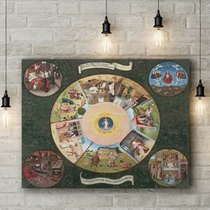 Premium Canvas Art Print Bosch: Siedem grzechów głównych i cztery rzeczy ostateczne