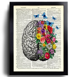 Anatomy Print Set of 6 Floral Medical Wall Art Human Anatomy Poster ...