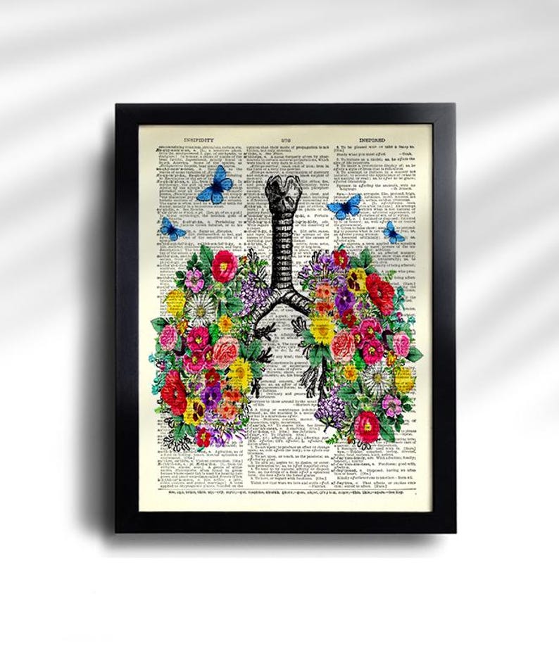 Anatomy Print Set of 6 Floral Medical Wall Art Human Anatomy Poster ...