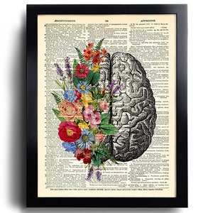 Human Brain Print Flowers Anatomical Brain Poster Human Brain Medical Wall Decor Neurologist gift Psychology Cerebrum Art Medical Print 685