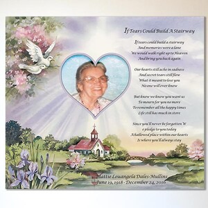 Personalized Memorial, Canvas Art, Wall Decor, Custom Canvas Art, Wall Hanging, Home Decor, Customizable Art, Sympathy, Funeral Gift