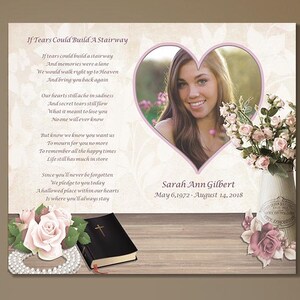 Personalized Memorial, Canvas Art, Wall Decor, Custom Canvas Art, Wall Hanging, Home Decor, Customizable Art, Sympathy, Funeral Gift