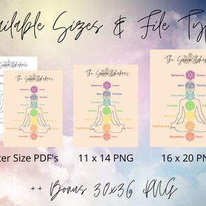 7 Chakras Wall Art Print Poster Instant Download Yoga Studio Decor PDF ...