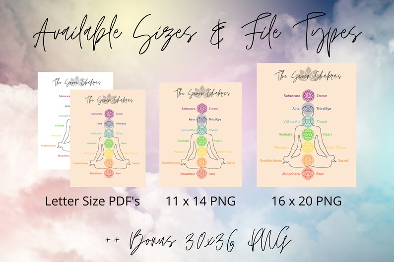 7 Chakras Wall Art Print Poster Instant Download Yoga Studio - Etsy