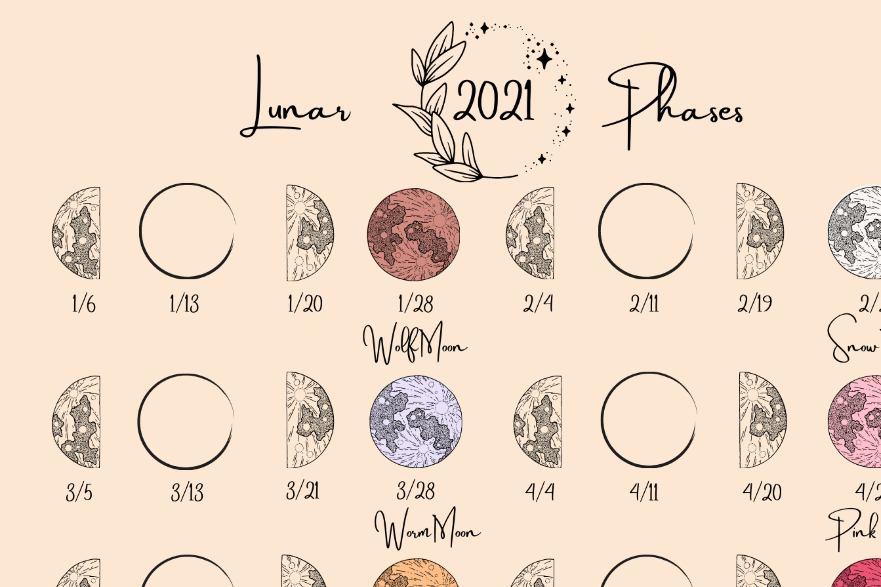 2021 Lunar Moon Phases Calendar Poster Wall Art Instant Etsy