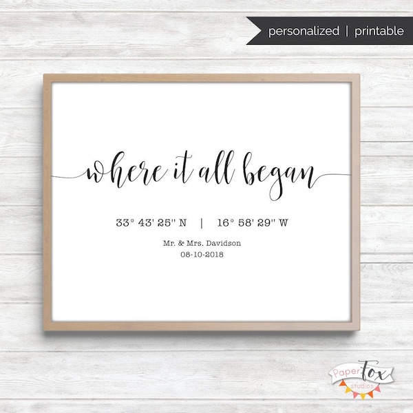 Printable GPS Coordinates Sign (JPG), Where it all began coordinates, Wedding location, Personalized Wedding Gift, Anniversary, Valentine's