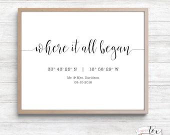 Printable GPS Coordinates Sign (JPG), Where it all began coordinates, Wedding location, Personalized Wedding Gift, Anniversary, Valentine's