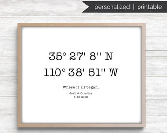 Printable GPS Coordinates Sign, Where it all began coordinates, Wedding location, Personalized Wedding Gift, Anniverary Gift, Valentine's