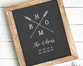 coordinates gift etsy