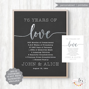 Printable 75th wedding anniversary gift, 70th anniversary gift, 25th, ANY year, Platinum or Silver Anniversary, Printable sign, Digital File