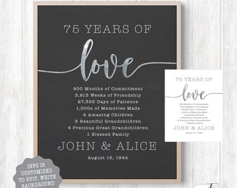 Printable 75th wedding anniversary gift, 70th anniversary gift, 25th, ANY year, Platinum or Silver Anniversary, Printable sign, Digital File