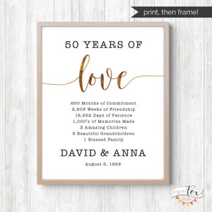 May include: A framed print celebrating 50 years of love. The design features the words "50 Years of Love" in black and gold script. Additional text lists milestones such as months of commitment, weeks of friendship, and family members. The names David & Anna and the date August 3, 1969 are also included.