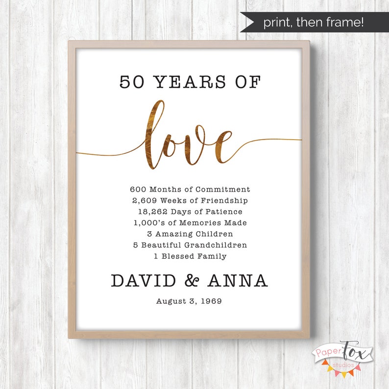 May include: A framed print celebrating 50 years of love. The design features the words "50 Years of Love" in black and gold script. Additional text lists milestones such as months of commitment, weeks of friendship, and family members. The names David & Anna and the date August 3, 1969 are also included.