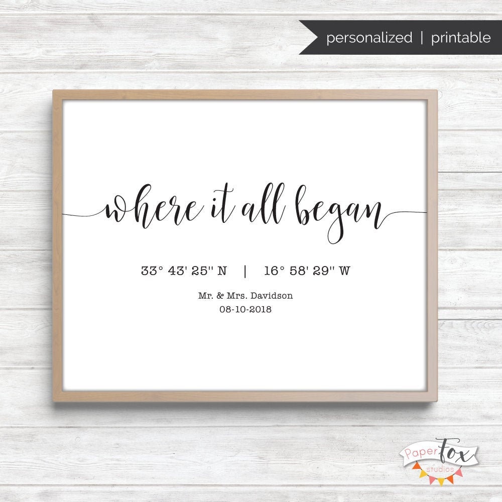 printable-gps-coordinates-sign-jpg-where-it-all-began-etsy-uk