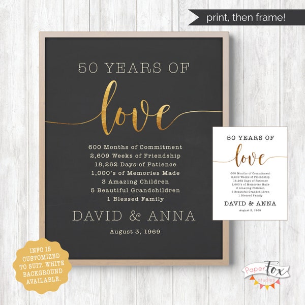 Printable 50th wedding anniversary gift, ANY anniversary year, Golden anniversary, Anniversary gifts for parents or grandparents, JPG file