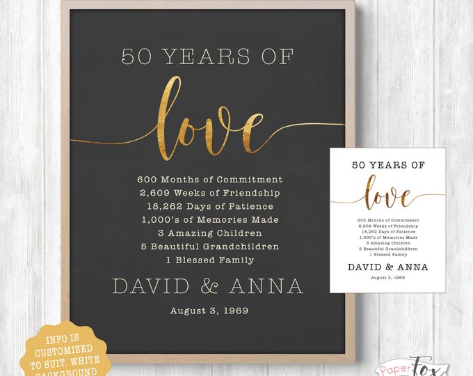Printable 50th Wedding Anniversary Gift ANY Anniversary Year - Etsy