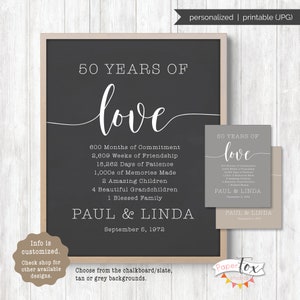 Cadeau imprimable pour 50e anniversaire de mariage (JPG), TOUTE année, cadeau 60e anniversaire de mariage, 25e anniversaire, cadeau pour parents ou grands-parents