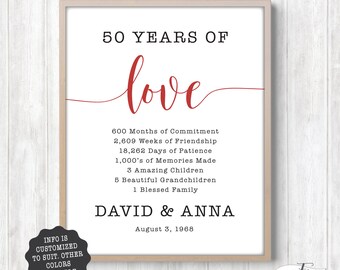 Printable 50th wedding anniversary gift, 60th anniversary gift, 25th anniversary, ANY year, Gifts for parents and grandparents, Printable