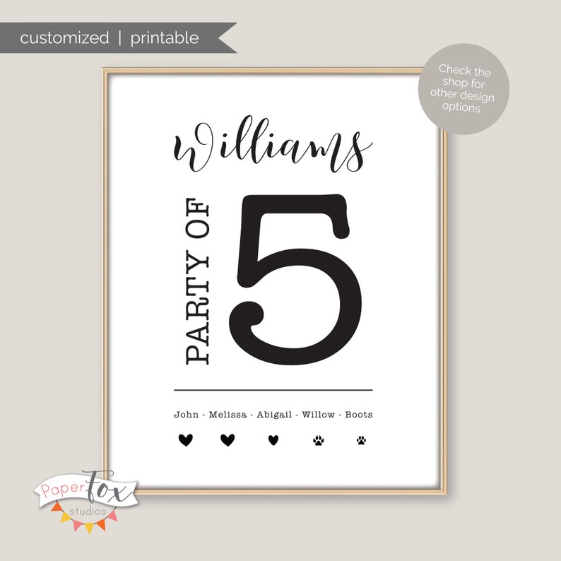 Personalized 'party of' printable sign featuring your last name, first names and dog/cat paw prints and names, Custom, Printable file JPG image 2