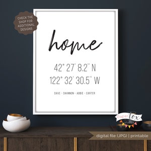Druckbare GPS Koordinaten Zeichen (JPG), GPS Koordinaten Geschenk, personalisiert, Housewarming Geschenk, personalisiertes Geschenk, Breitengrad