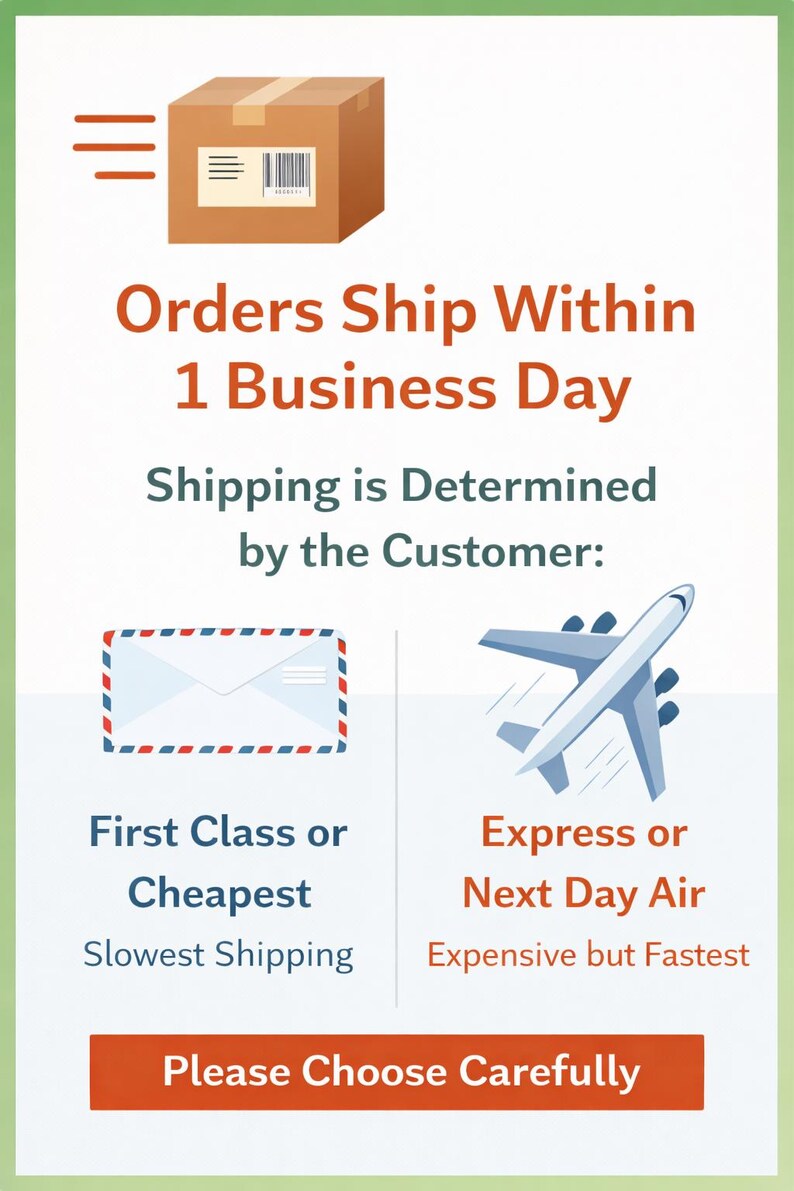 May include: An informational graphic featuring a brown cardboard box, a white envelope with red and blue borders, and a gray airplane. Text includes: Orders Ship Within 1 Business Day, Shipping is Determined by the Customer, First Class or Cheapest, Slowest Shipping, Express or Next Day Air, Expensive but Fastest, Please Choose Carefully.