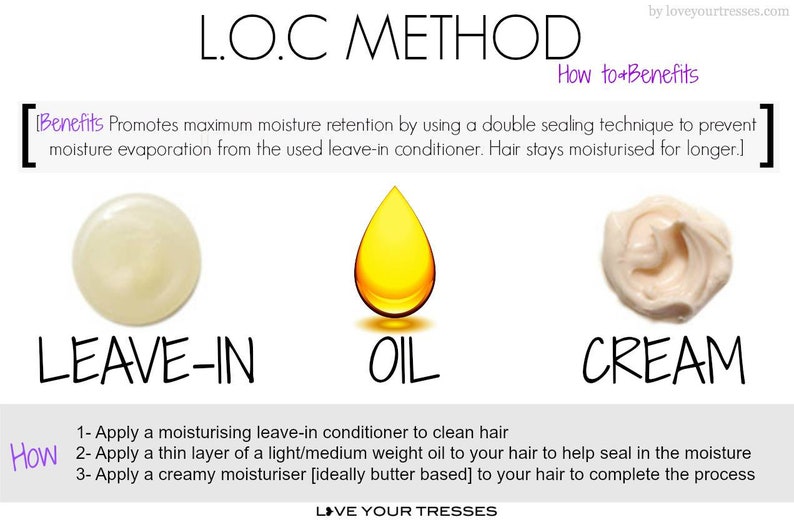 Ayurvedic Pre Poo Hot Oil Treatment Amla Bhringraj Brahmi Neem Etsy