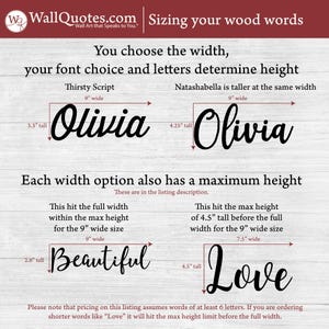 Custom Script Wood Words: Painted or Stained Maple Veneer image 6