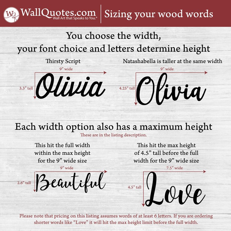 Custom Script Wood Words: Painted or Stained Maple Veneer image 6